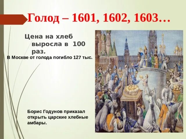 Великий голод (1601-1603). Великий голод 1601-1603 картины. Итоги Великого голода 1601 1603. Голод 1601 1603 года