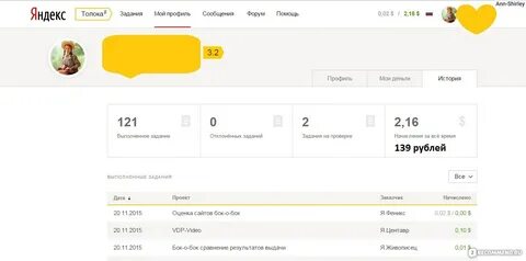 Толока заработок