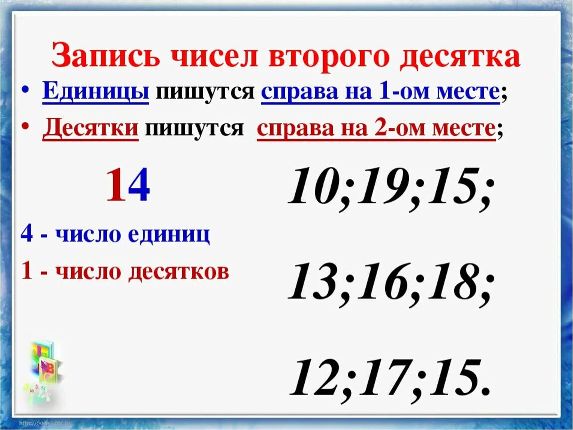 Предпоследнее число десятка. Образование чисел 2 десятка 1 класс школа России. Образование чисел второго десятка 1 класс задания. Образование чисел второго десятка. Числа второго десятка 1 класс.