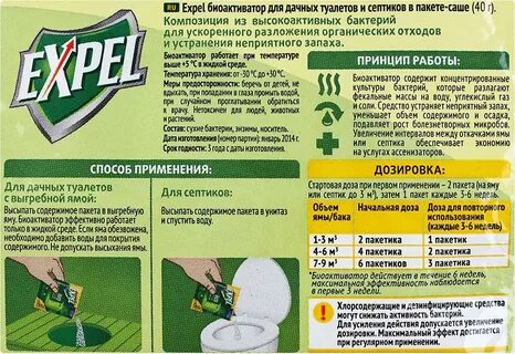 Как нейтрализовать запах