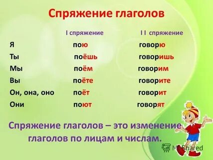 Спряжение слова пою
