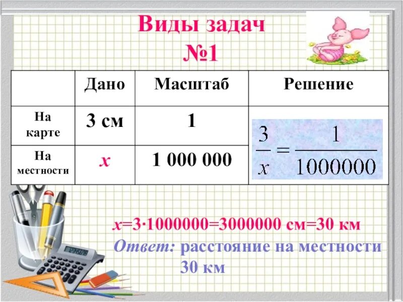 Определение масштаба 6 класс. Задачи по математике на масштаб 6 класс. задачи на масштаб 6 класс математика. задачи на масштаб 6 класс с ответами математика. задания по математике 6 класс масштаб.