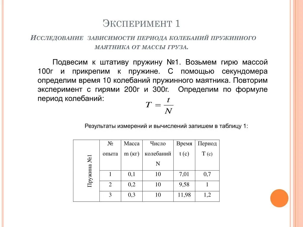 Исследование колебаний нитяного маятника 11 класс. Период колебаний математического маятника от жесткости. Изучение колебаний пружинного маятника таблица. Пружинный маятник лабораторная работа. В таблице представлены результаты измерений массы m