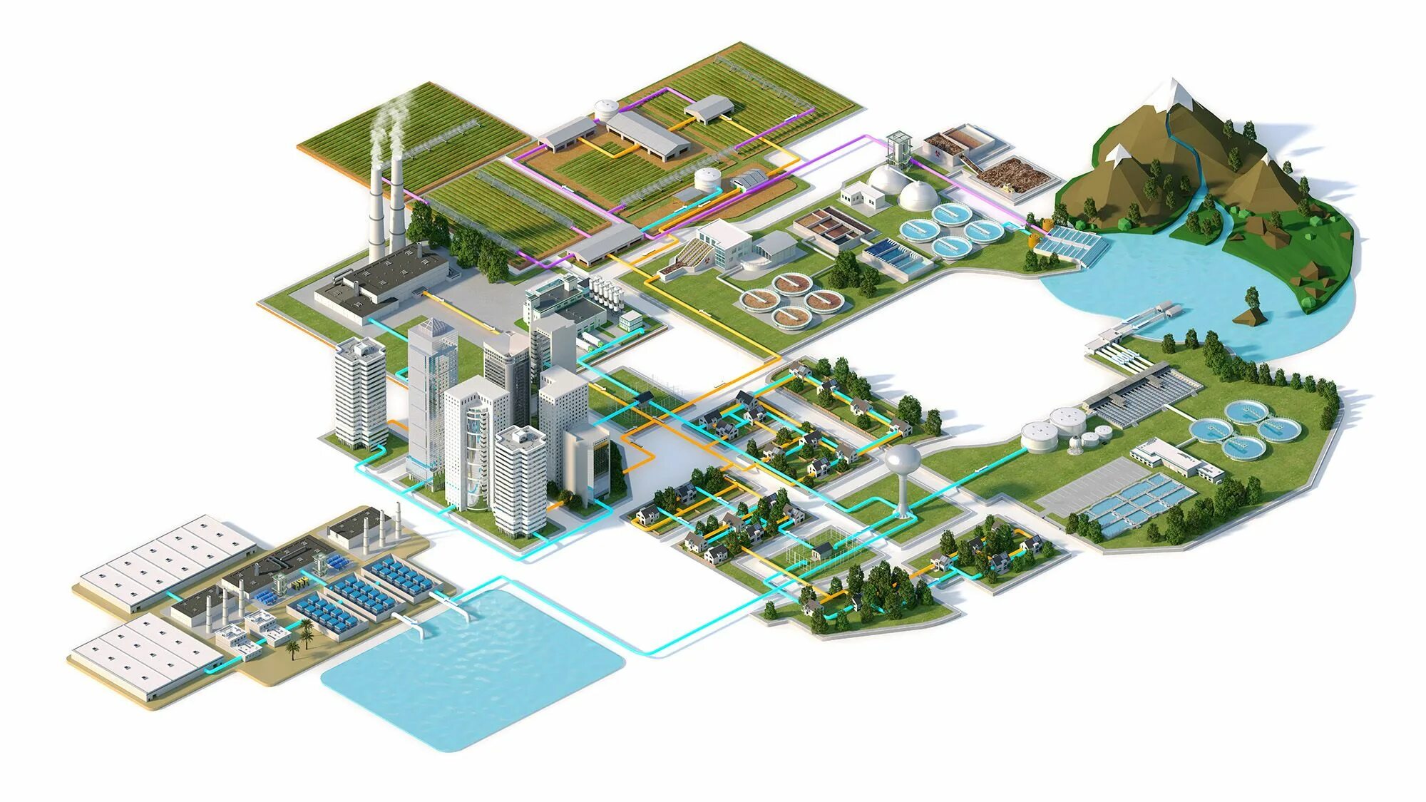 Facility project. Water treatment project. water treatment facilities. water supply. водоподготовка bim.