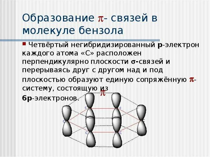 Сигма и пи связи в молекуле бензола. Электронное строение молекулы бензола полуторная связь. Образование пи связи в бензоле. Молекула бензола.