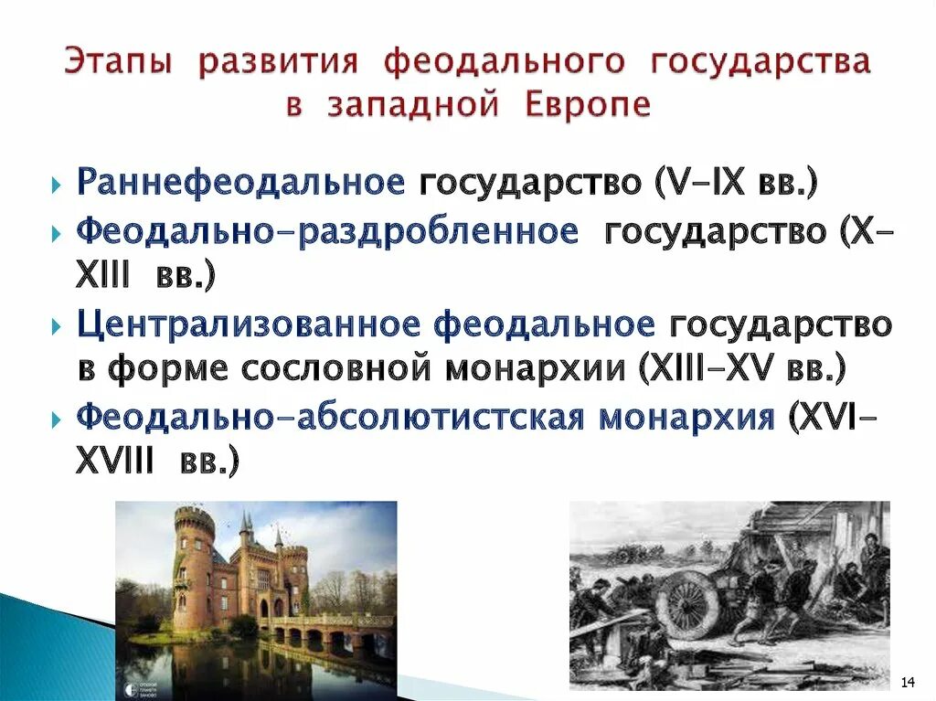 С какого года развивается государственность. Этапы феодализма в Западной Европе. Этапы развития феодализма. Этапы развития феодального государства в Европе. Этапы развития феодализма в Европе.