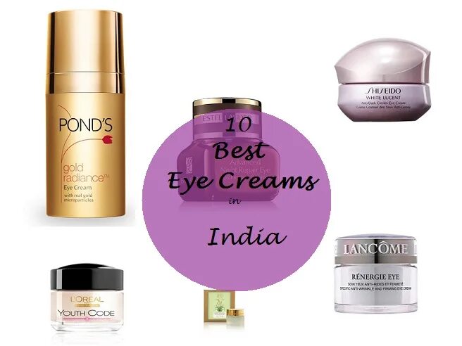 Circle eye cream. Корейский крем под глазами acn. Circle eye cream. Shiseido eye cream. Circle eye cream.
