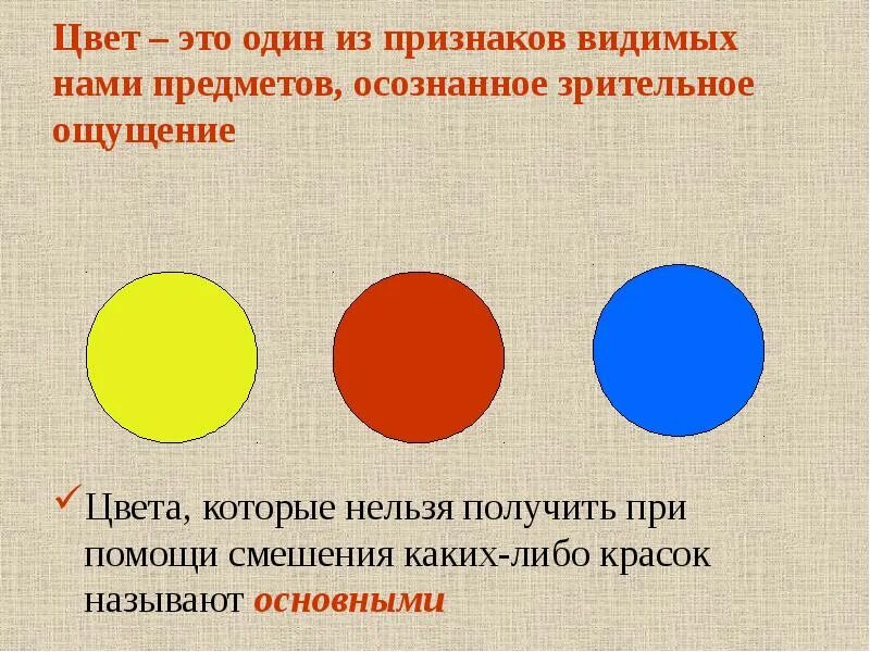 Видим его одинаково. Какие цвета нельзя получить. Цвет основа языка живописи. Цвет основа языка живописи секреты. Невозможные цвета.