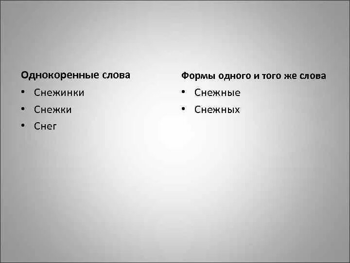 Формы слова снег. Снег однокоренные слова. Снег форма слова и однокоренные слова. Однокоренные слова к слову снег. Сугроб глагол