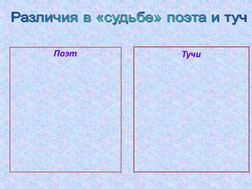 Есть различия. Какие различия есть в судьбе поэта и тучек. Поэт и тучи таблица. Поэт и тучи сходство. Сходство поэта и тучи таблица.