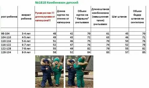Размер 92 98 на какой возраст ребенка