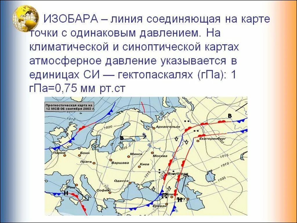 Линии одинакового давления на карте