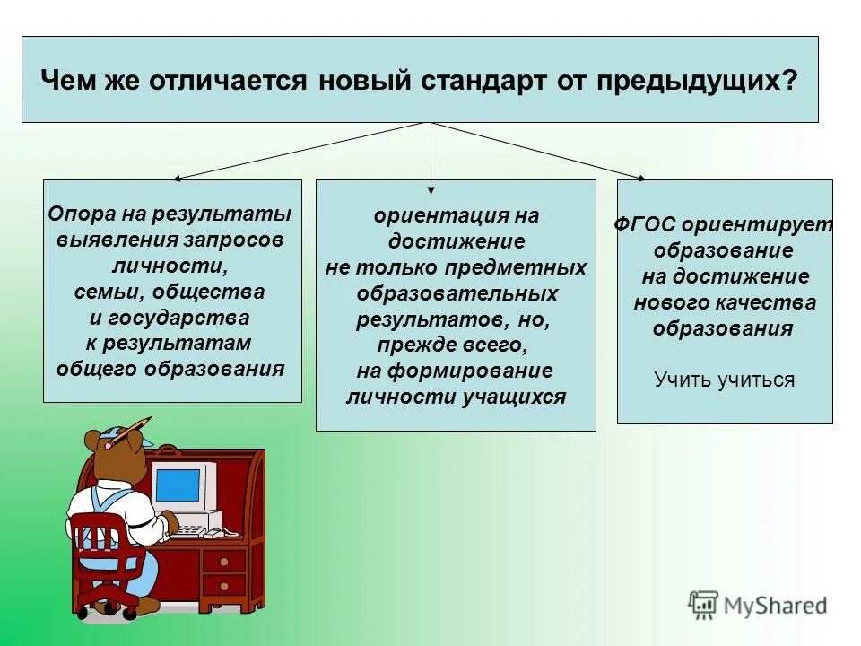 Новые отличает от новое