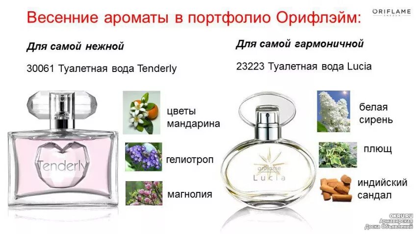 Аромат oriflame. Туалетная вода Орифлейм для женщин. Описание и состав духов Орифлейм. Духи Орифлейм женские с описанием. Орифлейм духи женские состав.