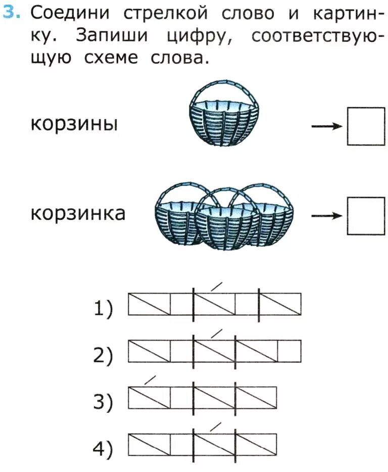 Корзина звуковая схема. Схема слова 1 класс. Сзеиы к слову корзинка. Схема слова корзинка. Схема слова песочке