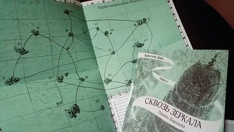 Зеркальная карта