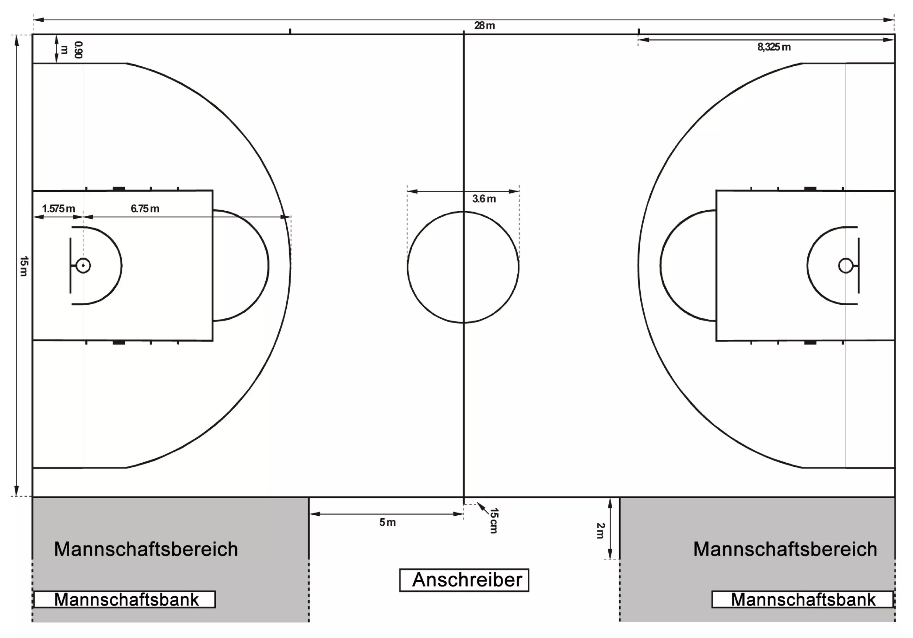 Размеры в б зоны. Размеры басткетбольноеплощадки стандарт. Размер площадки для баскетбола стандарт. Схема баскетбольной площадки с размерами. Разметка баскетбольного поля схема.