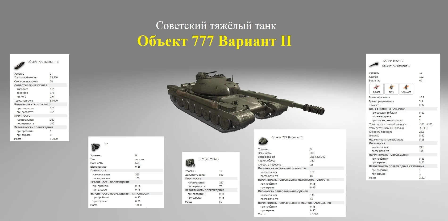Объект 777 вариант 2 обзор. Объект 777 вариант ii обзор. об 777 броня. танк объект 777 вариант 2.