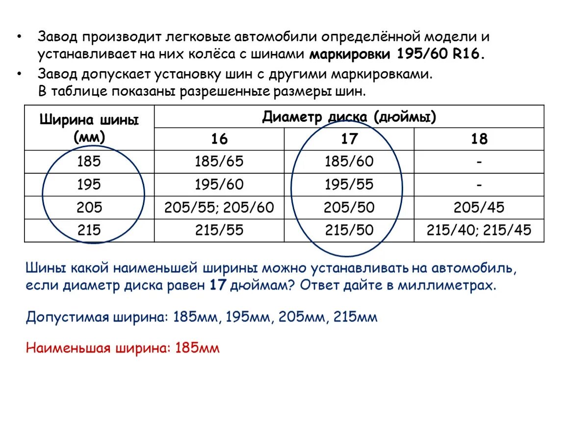 Завод производит легковые автомобили ОГЭ. Завод выпустил партию новых легковых автомобилей какое