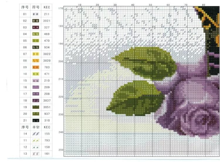 Оттенки фиолетового цвета палитра. Вышивка крестом фиолетовые цветы. Фиолетовый оттенки фиолетового цвета. Фиолетовые розы крестиком. Схема фиолетовая.