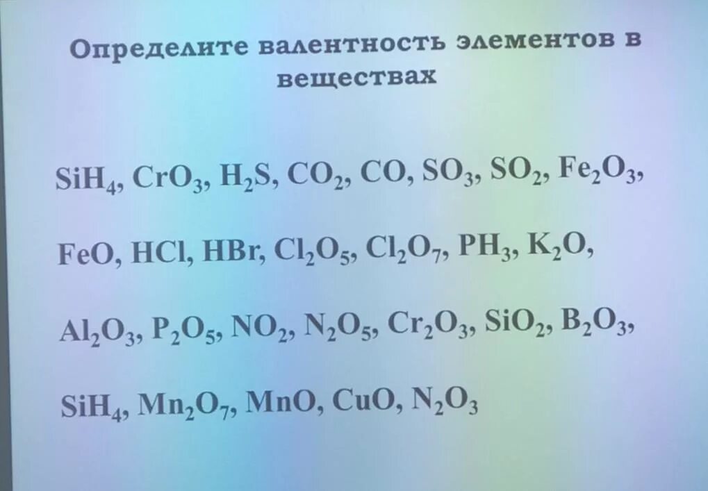 Валентность so2. MNO валентность. Валентность химических элементов MNO. Определите валентность в соединениях MNO. Определить валентность химических элементов MNO.