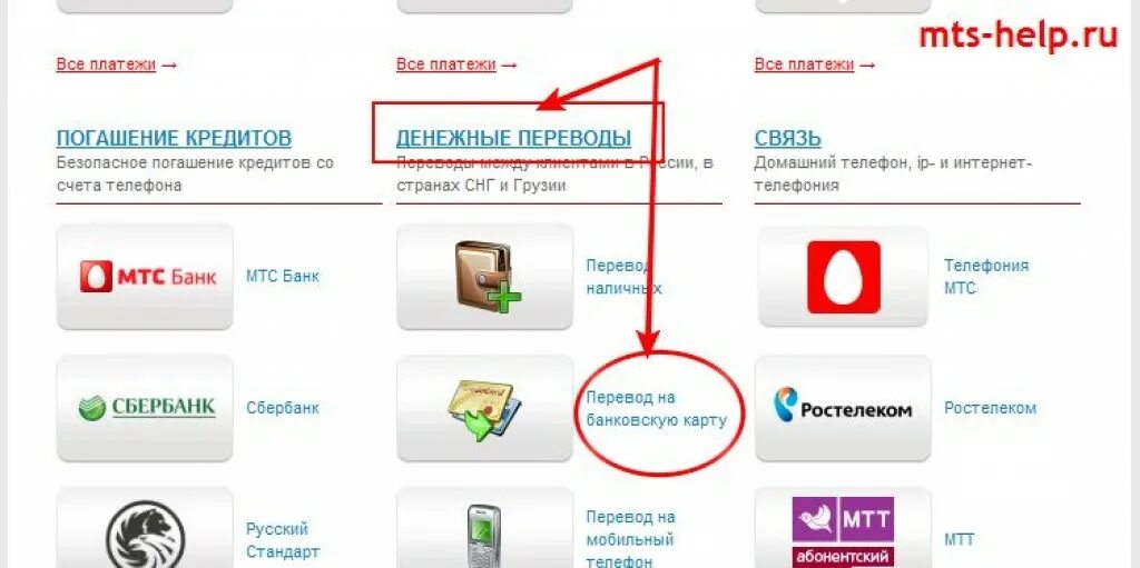 Личный кабинет сбербанка кабинет мтс. Сим карты перевести на сбербанковскую карту. Перевести деньги с МТС на карту Сбербанка. Перевести деньги с сим карты. Перевести деньги с МТС на карту.