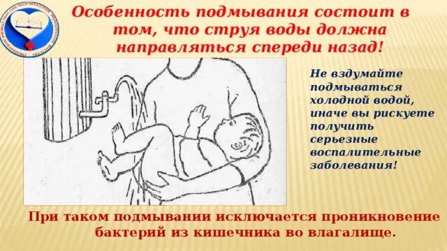 Подмываться после полового акта