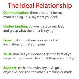 Attitude relationship