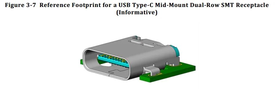 Заменит ли type c. Type c разъем dual row. usb type c размеры. usb type-c footprint. usb type с footprint.
