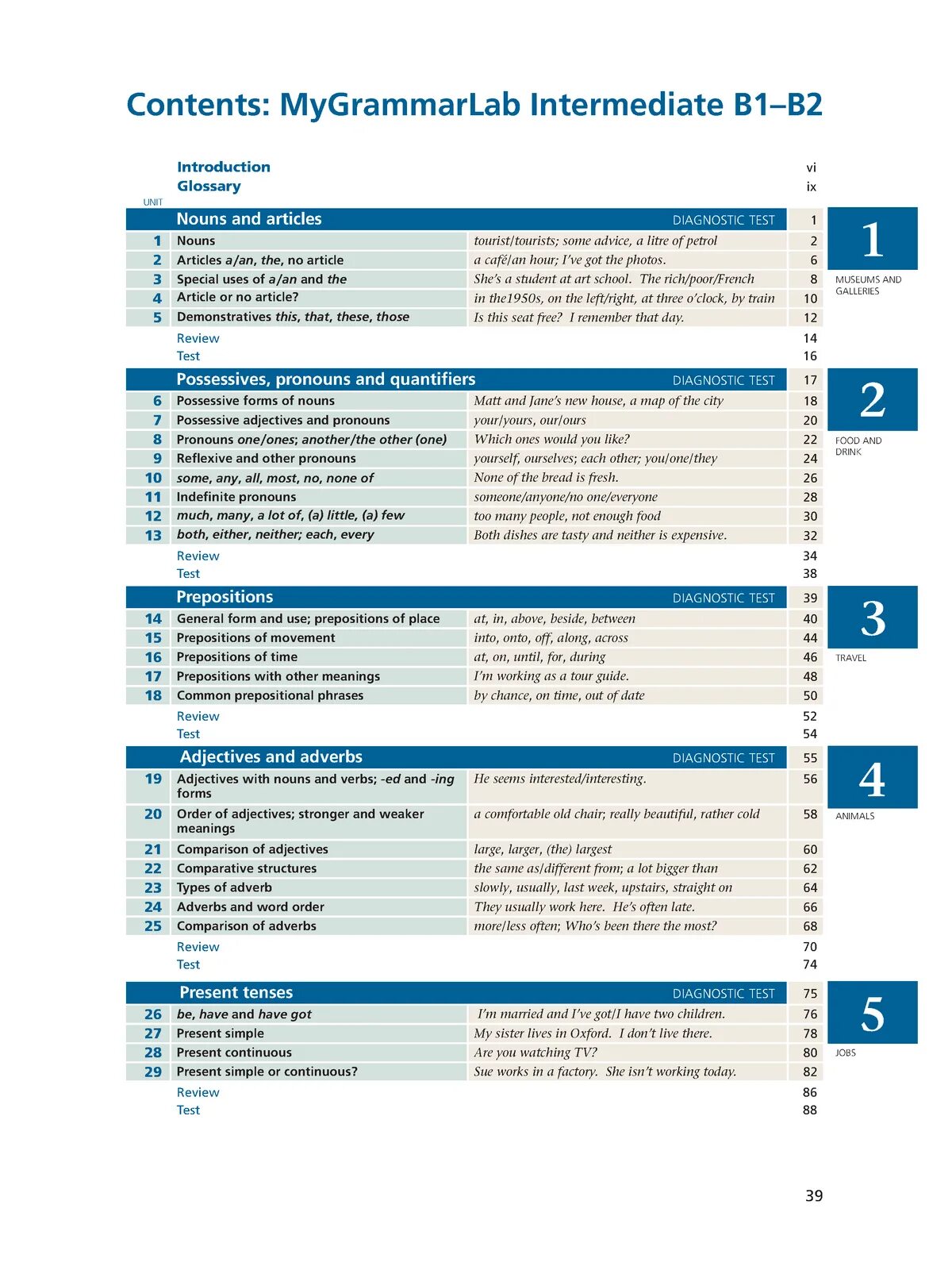 My grammar lab b2. Mygrammarlab intermediate. my grammar lab b1/b2 ответы. mygrammarlab ответы. grammar lab b1 b2 ответы.