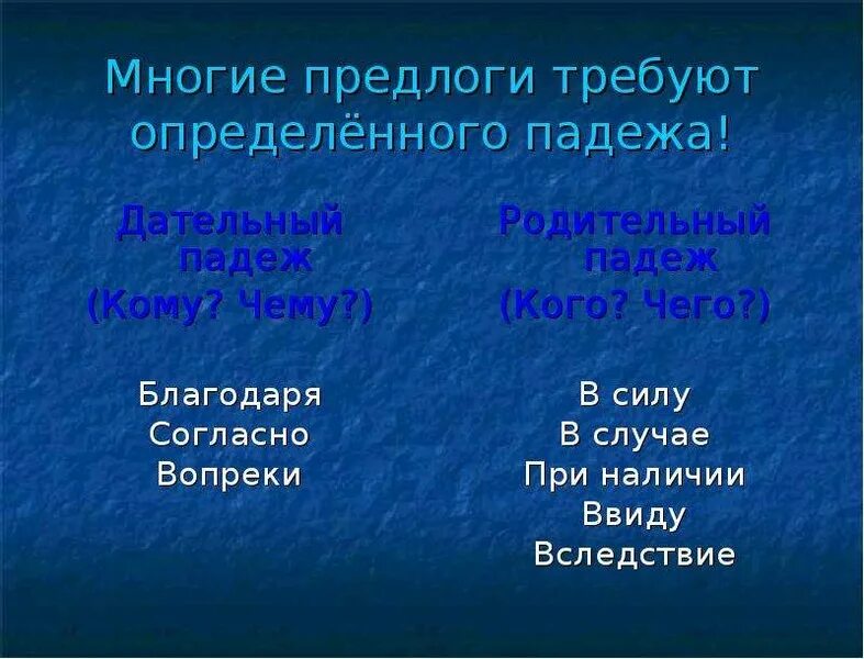 Предлоги треьующие даткльнрго падкжв. Предлоги требующие дательного падежа в русском. Вопреки дательный падеж. Благодаря падеж.