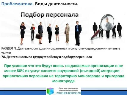 Вид деятельности 2018