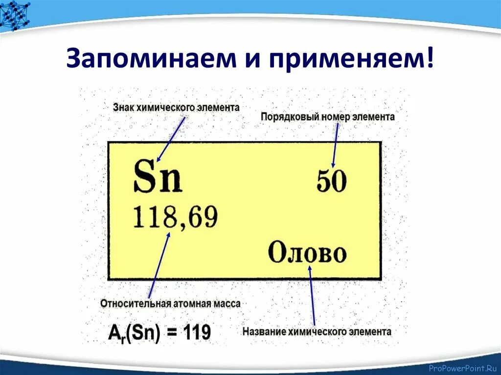 Атомный вес элементов. Порядковый номер химического элемента. Атомные массы химических элементов. Относительная атомная масса элемента. Атомная масса и номер элемента.