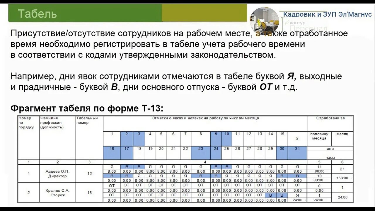 Курс учет. Учет рабочего времени отдела кадров. Учет рабочего времени отдела кадров сотрудников. Учет рабочего времени в программе «контур-персонал». Сокращения для учёта рабочих времени отдела кадровых.