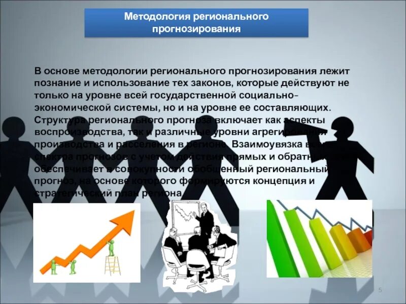Функции стратегического прогнозирования. Методологические принципы прогнозирования.. закон региональной методологии принадлежит.