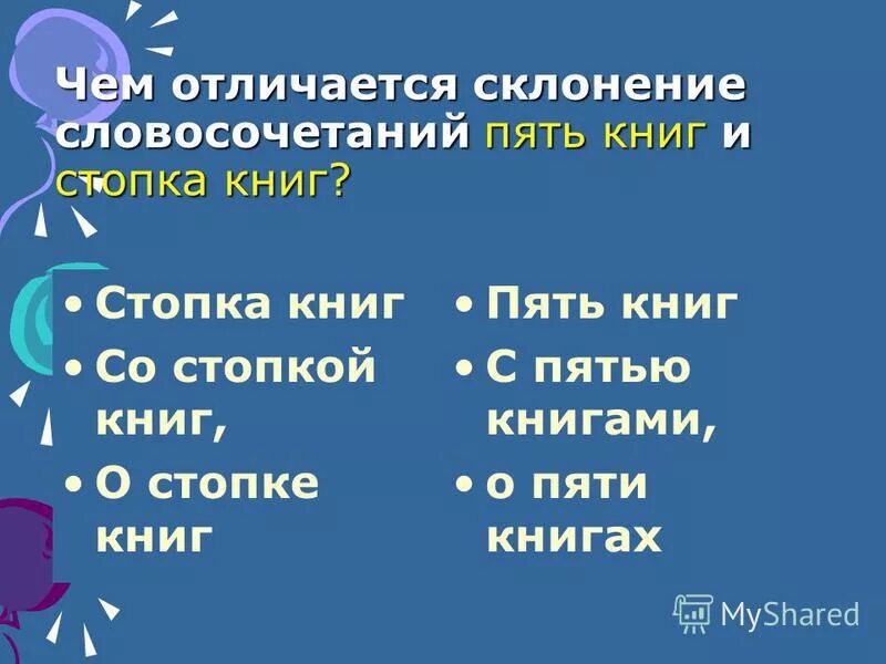 Просклонять словосочетание само произведение