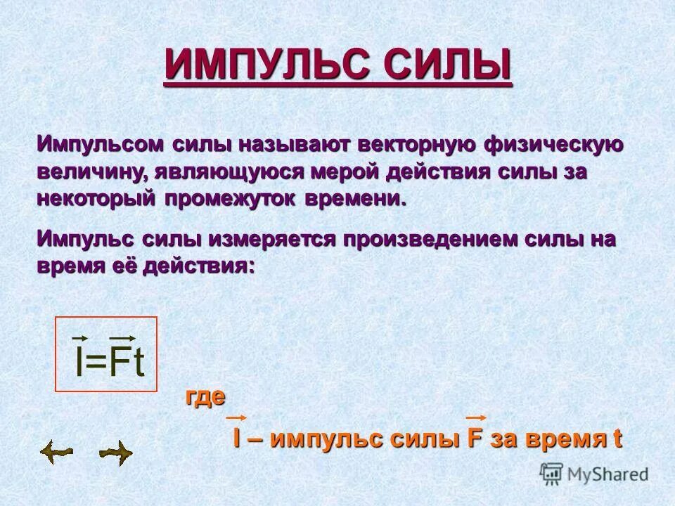 Импульс захват. Импульс тела и Импульс силы. Импульс силы величина. Импульс силы обозначается. Импульс измеряется в.