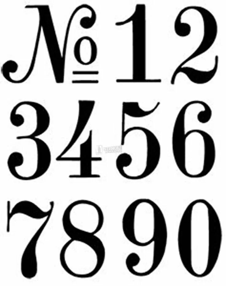 Numbers fonts. Красивые цифры шрифт. Wrifty cifry. Цифры в разных стилях. Красивые старинные цифры.