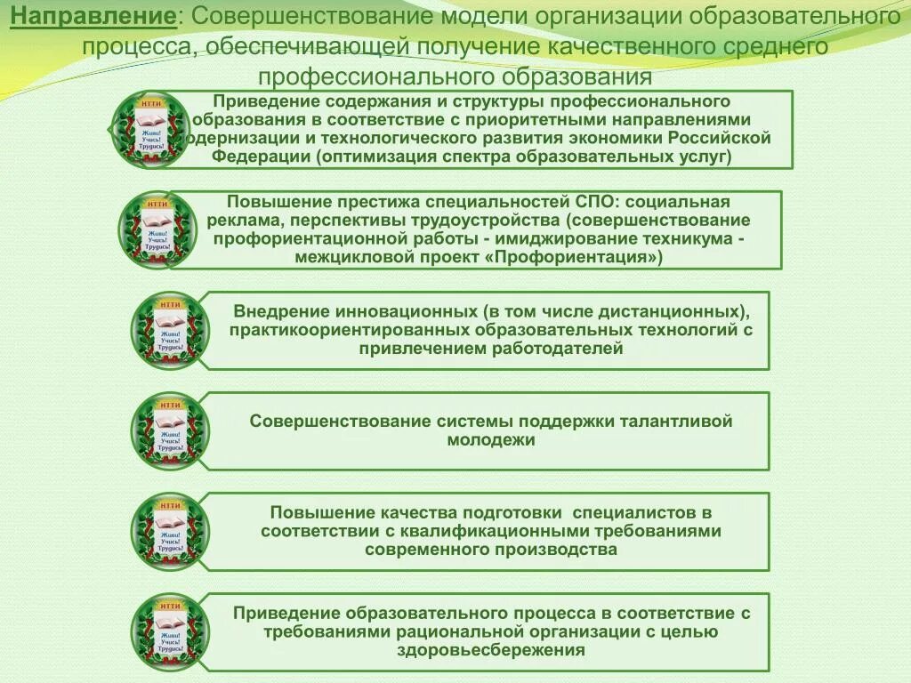 Развитие среднего профессионального образования. Совершенствование образовательного процесса. Совершенствование системы образования. Приоритетные направления в образовании.