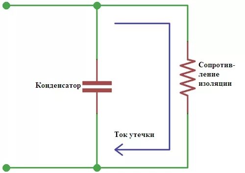 утечка конденсатора. измеритель тока утечки конденсаторов. величин тока утечки электролитических конденсаторов. ток утечки электролитического конденсатора таблица. утечка конденсатора.