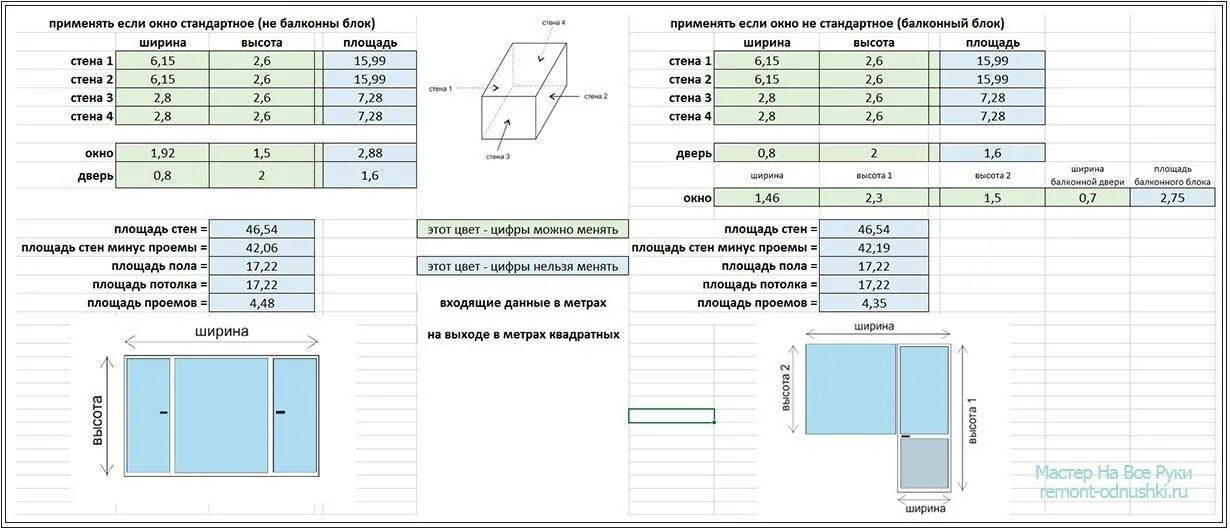 Расчет площади пола. Посчитать площадь пола. Как посчитать квадратуру стен по площади. Как правильно посчитать сколько квадратных метров в комнате. Как посчитать квадраты комнаты.