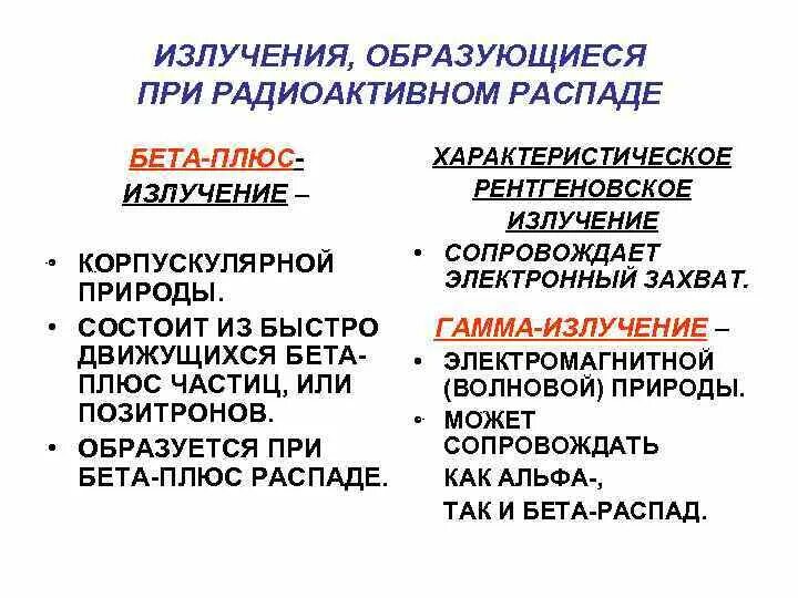 Плюсы радиоактивного излучения. Плюсы и минусы радиации. Плюсы радиоактивности. Плюсы и минусы радиоактивности.