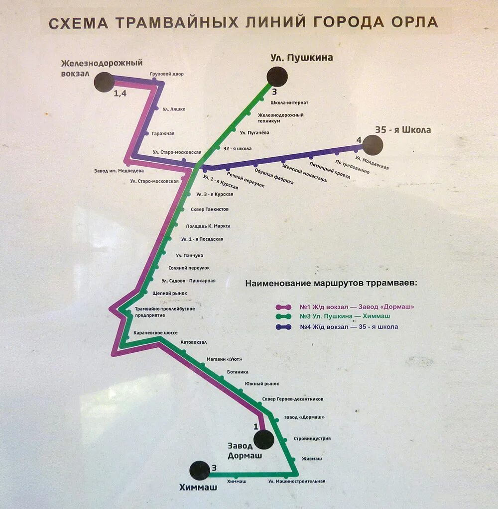 Схема троллейбусов Орел. Схема трамвайных путей Орел. Схема трамвайных маршрутов Орел. Орловский трамвай схема.
