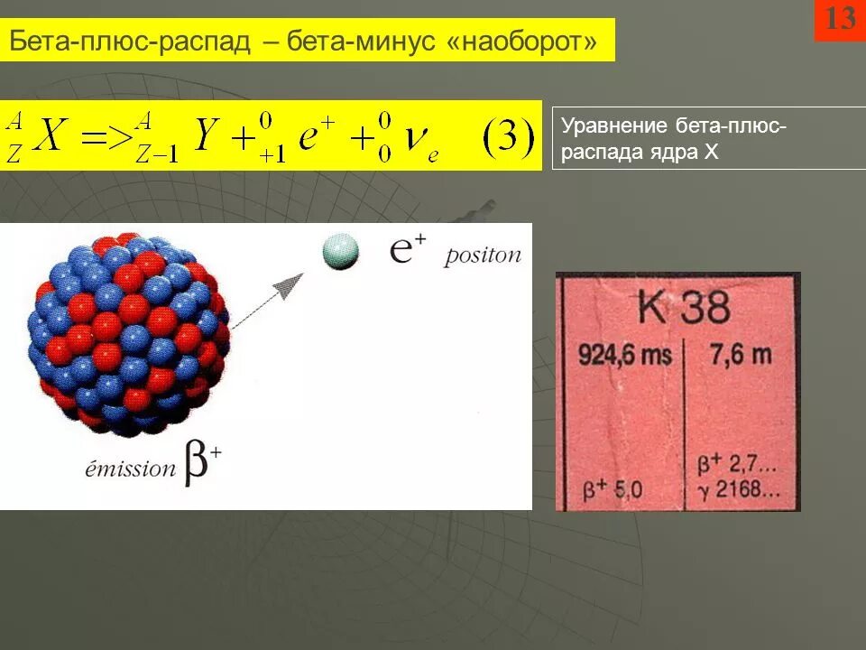 Чему равен бета распад. Уравнение ядерной реакции бета распада. Атомное ядро Альфа и бета распады. Реакция бета плюс распада. Бета минус распад.