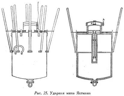 Ударная мина