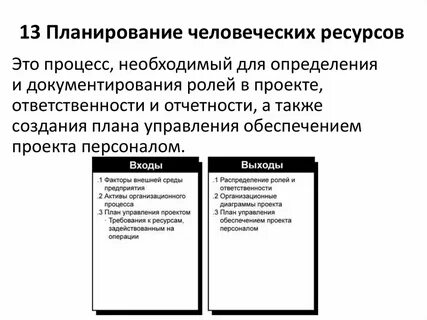 Методы человеческих ресурсов