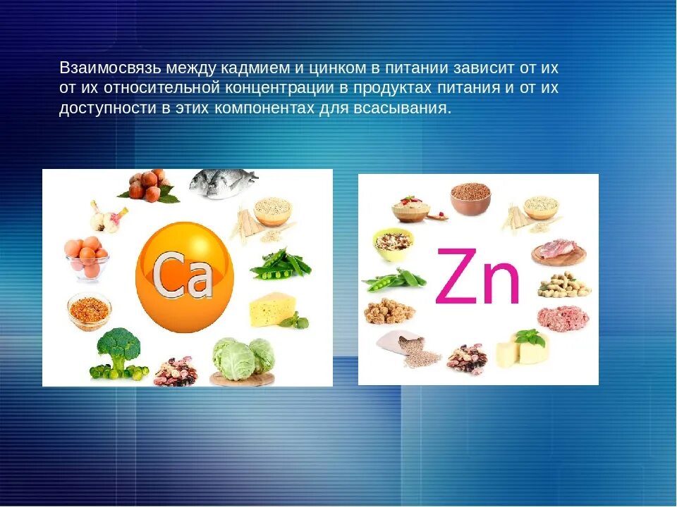 Цинк в питании. Микроэлементы в питании. кадмий в продуктах питания. микроэлементы для человека. микроэлементы где содержатся.