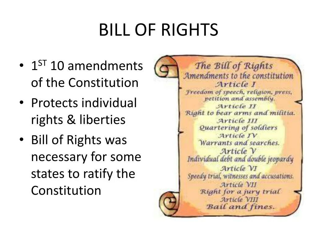 Bill of rights is. 10 amendments of the bill of rights. билль о правах 1689. constitution перевод. amendments in russian constitution the rules.