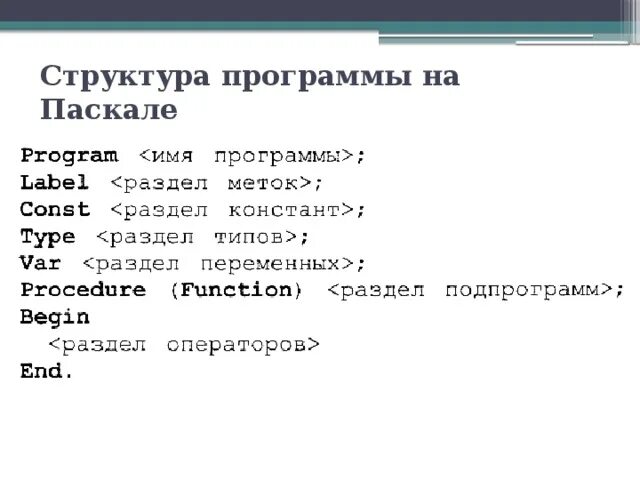 Структура языка Паскаль 8 класс. Структура программы на языке Паскаль. Основная структура Pascal. Структура условия на языке Паскаль. Язык паскаль в информатике 8 класс