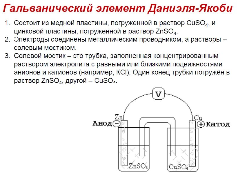 Значение гальванических элементов